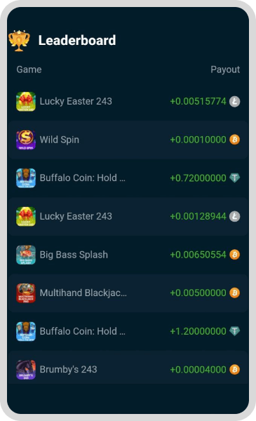 Wild.io